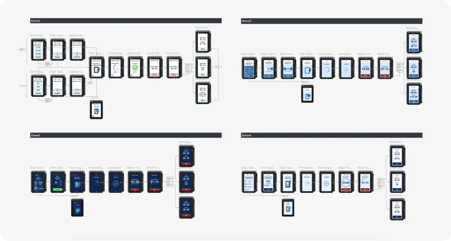 Four UX/UI demo concepts for the Unattended Payment Experience for Car Wash — Self-Service Wand and In-Bay Automatic