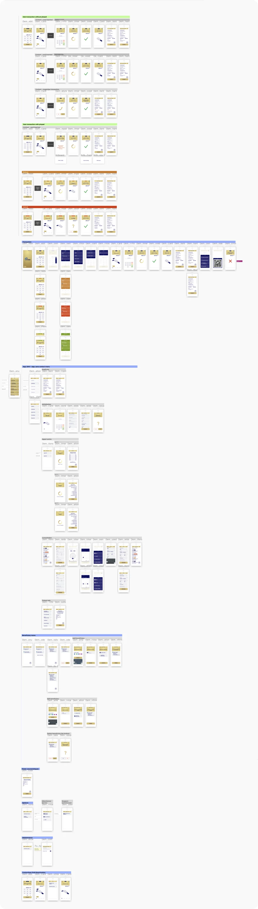 Screenshot from inside of the design source file.