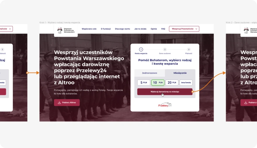 Detailed layout from project work process
